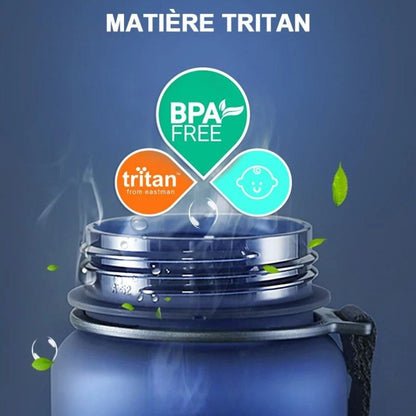 HydraGo™ – Gourde Sport